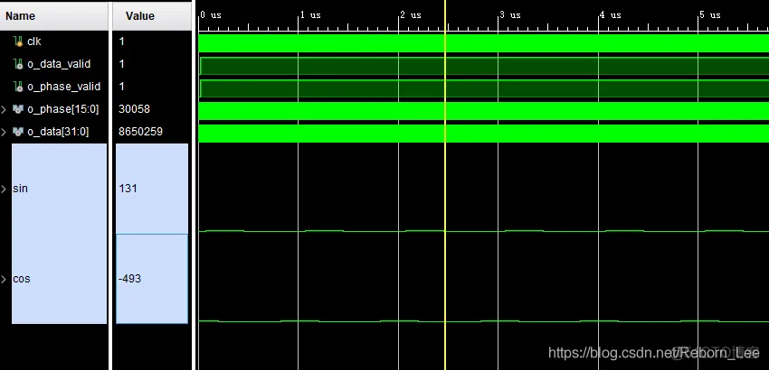 FPGA设计心得（9）基于DDS IP核的任意波形发生器设计_Xilinx_31